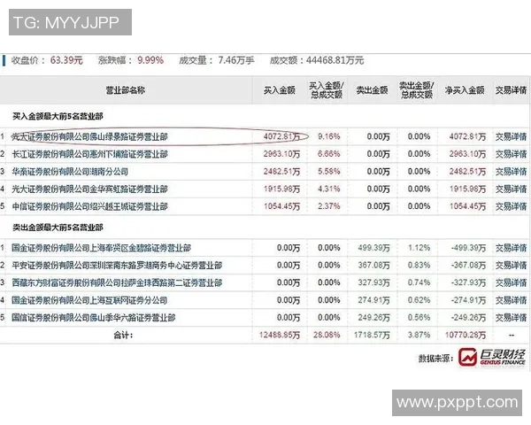 南京羽毛球队在城市联赛中的个人能力表现分析与点评