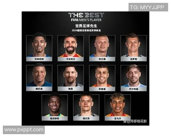 全球最受欢迎的足球明星排行榜揭晓你认识的有哪些人