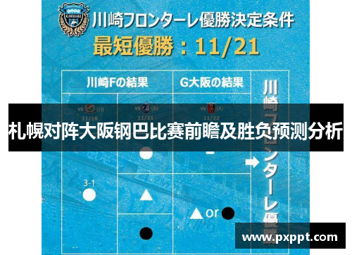 札幌对阵大阪钢巴比赛前瞻及胜负预测分析