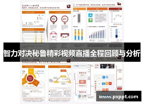 智力对决秘鲁精彩视频直播全程回顾与分析